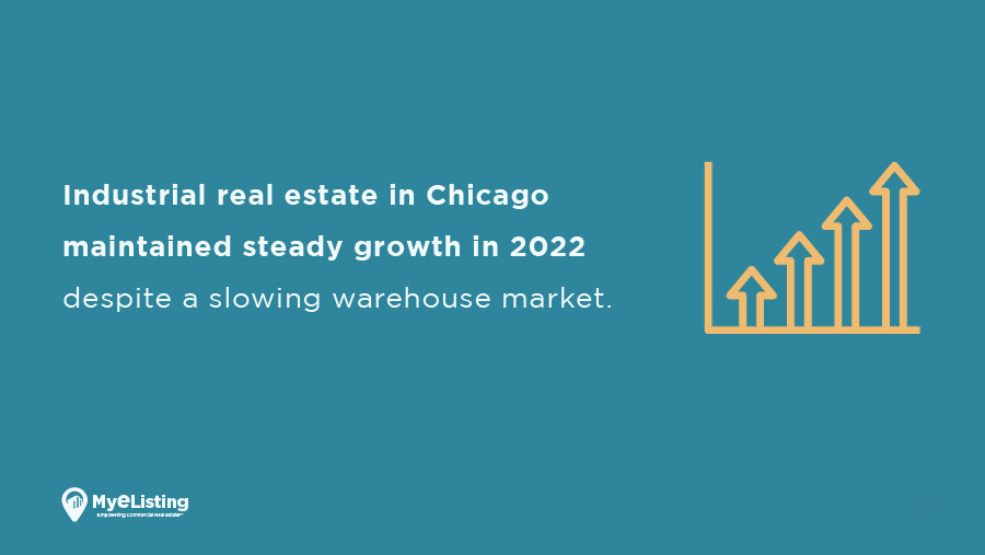 Q3 2022 Industrial Real Estate Report: Chicago, IL