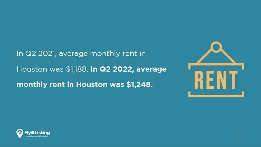 Q2 2022 Multifamily Real Estate Report: Houston, TX