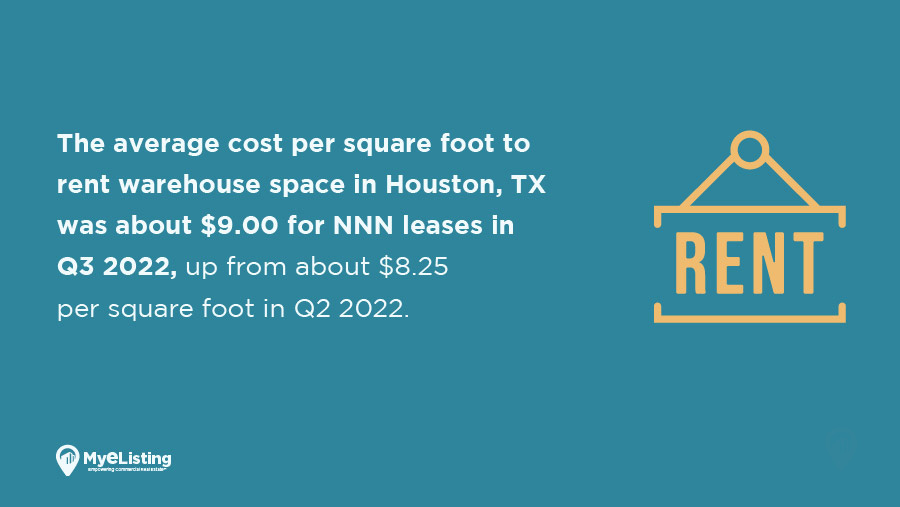 Q3 2022 Industrial Real Estate Report: Houston, TX