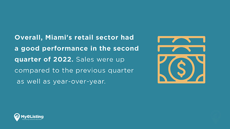 Q2 2022 Miami retail sector report
