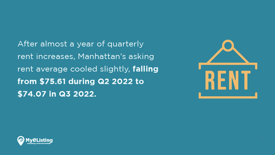 Q3 2022 Office Space Report: New York City