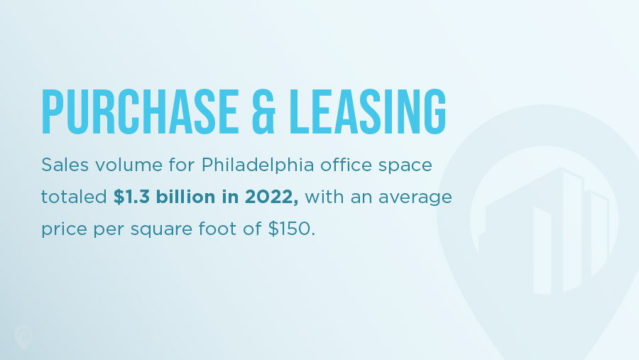 Q4 2022 Office Space Report: Philadelphia, PA
