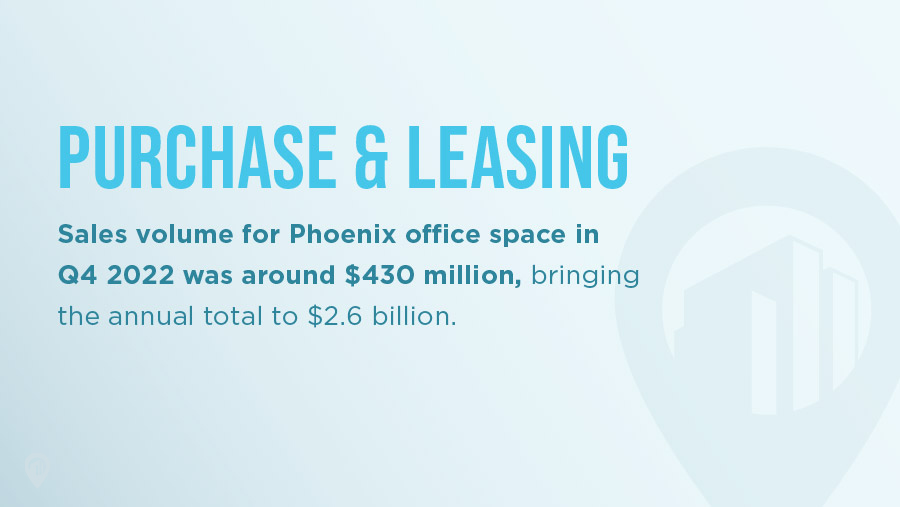 Q4 2022 Office Space Report: Phoenix, AZ