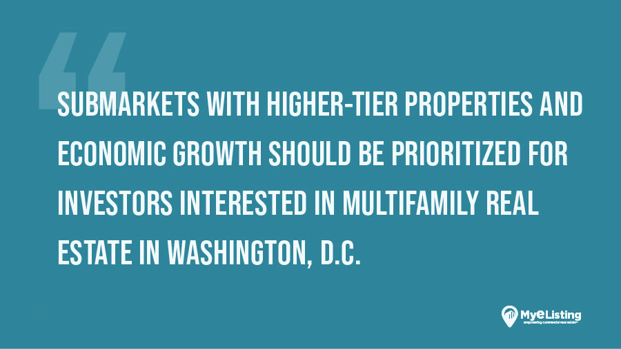 Q4 2022 Multifamily Real Estate Report: Washington, D.C.