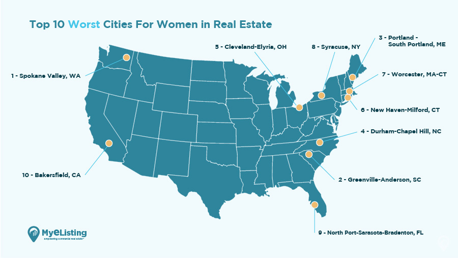 The 10 Worst Metros for Women in Real Estate